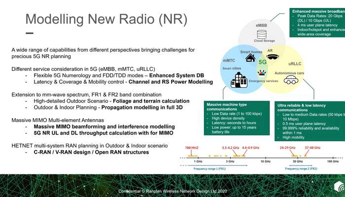 Webinar Thumbnail - 6-1 5G NR