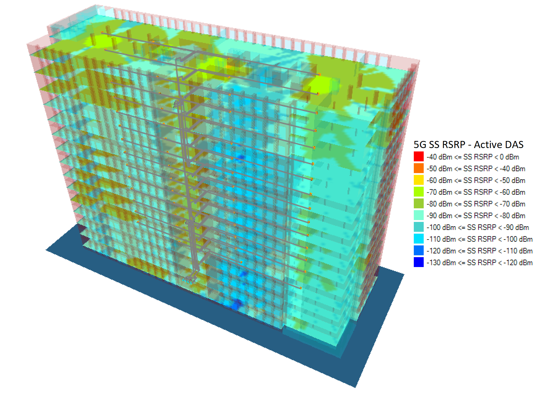 ActiveDAS_5G RSRP_3Dmode